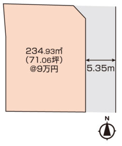 岡山市東区金田　土地　639.54万円　代全